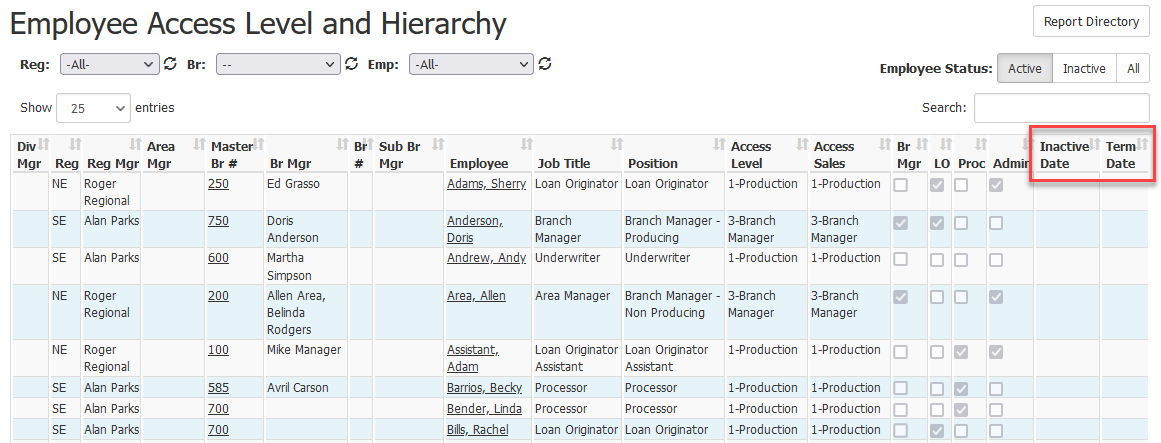 Employee Access Level and Hierarchy report, with the "Inactive Date" and "Term Date" column headers highlighted