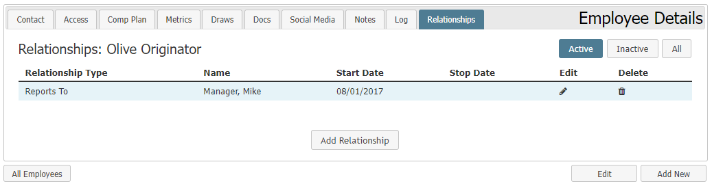 Employee Details - Relationships tab. Description of the contents is below.