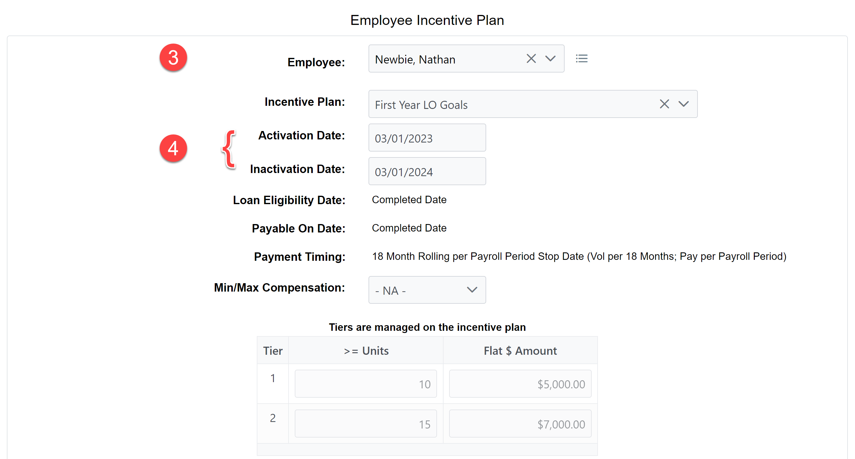 Assign Incentive Plan Screen with the following fields highlighted: Employee: "Newbie, Nathan", Activation Date: "03/01/2023", Inactivation Date: "03/01/2024", and the default tier list for the plan.