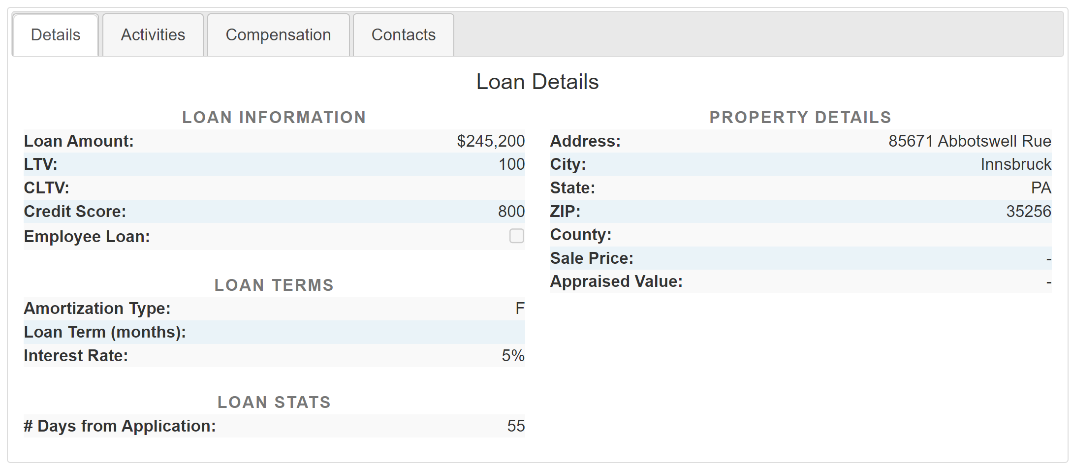 Example loan details tab from the Loan Record Details page. Sections are described below.
