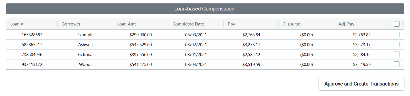 Loan-based Compensation section of the Manual Disbursement tool. Items within are described below.