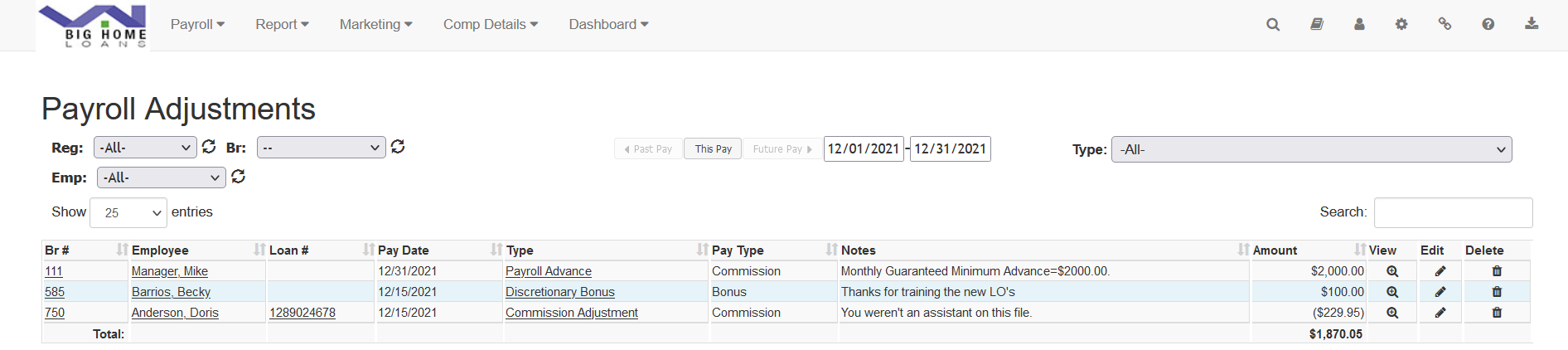 Payroll Adjustment report with example data. Descriptions of the columns are below.
