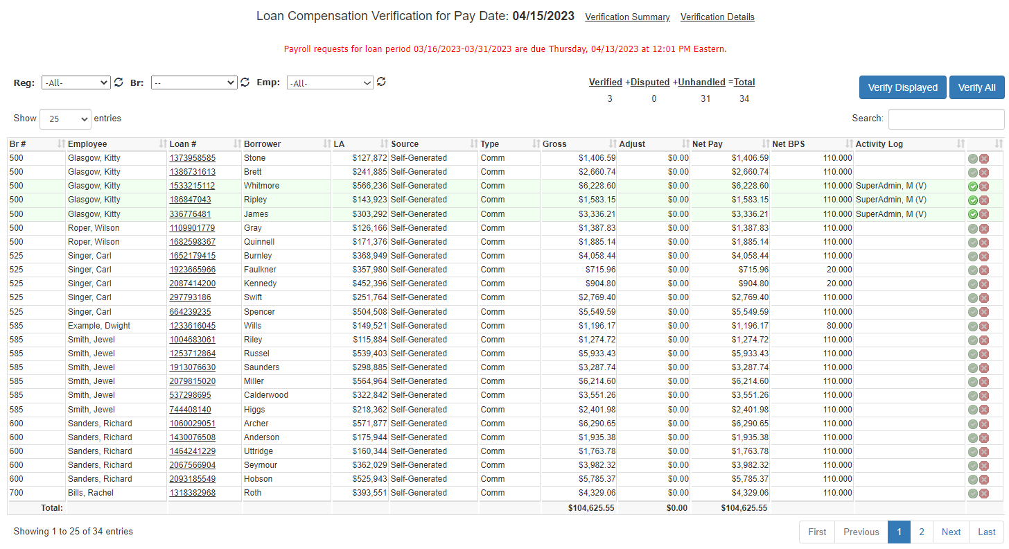 Loan Compensation Verification table. Column descriptions below.