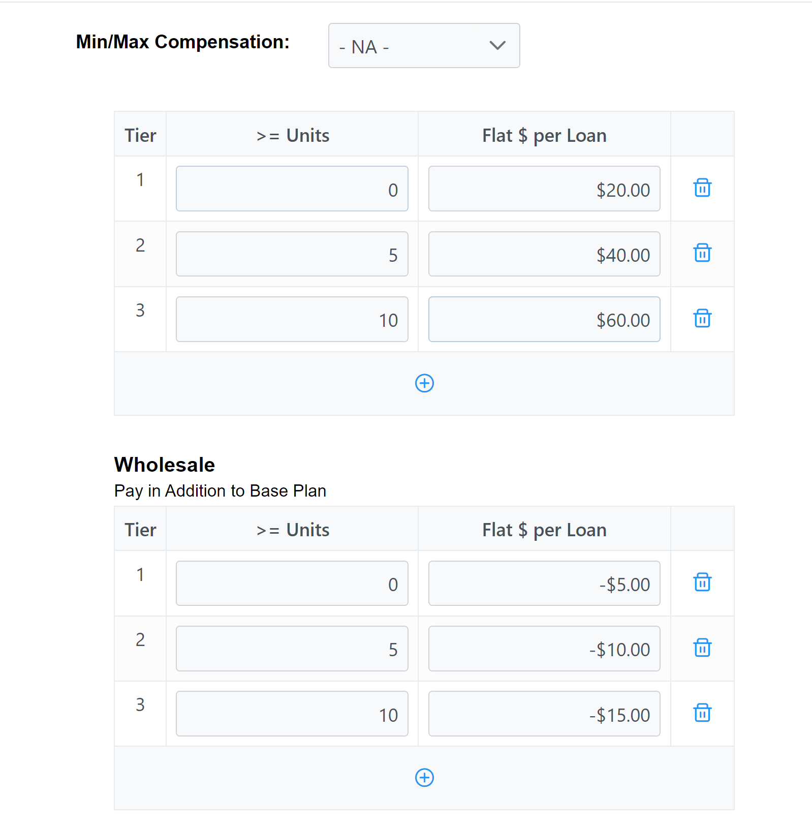 Additional Scenario tiers on an employee plan. They can be edited the same as the base plan tiers before them.
