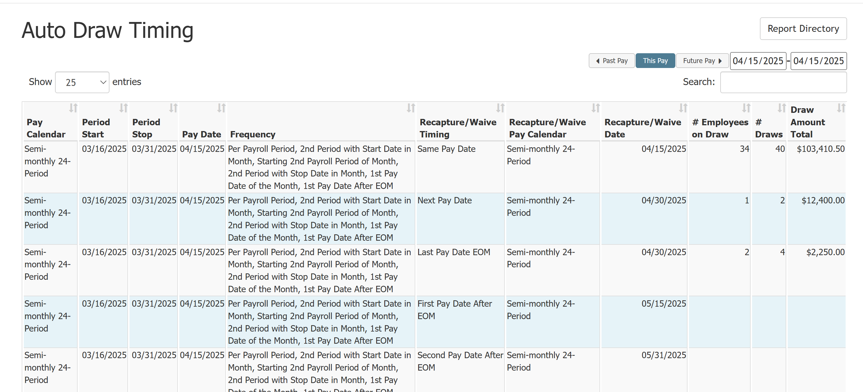 Auto Draw Timing report with example data. The screenshot shows the report for an example client that only has one payroll calendar.