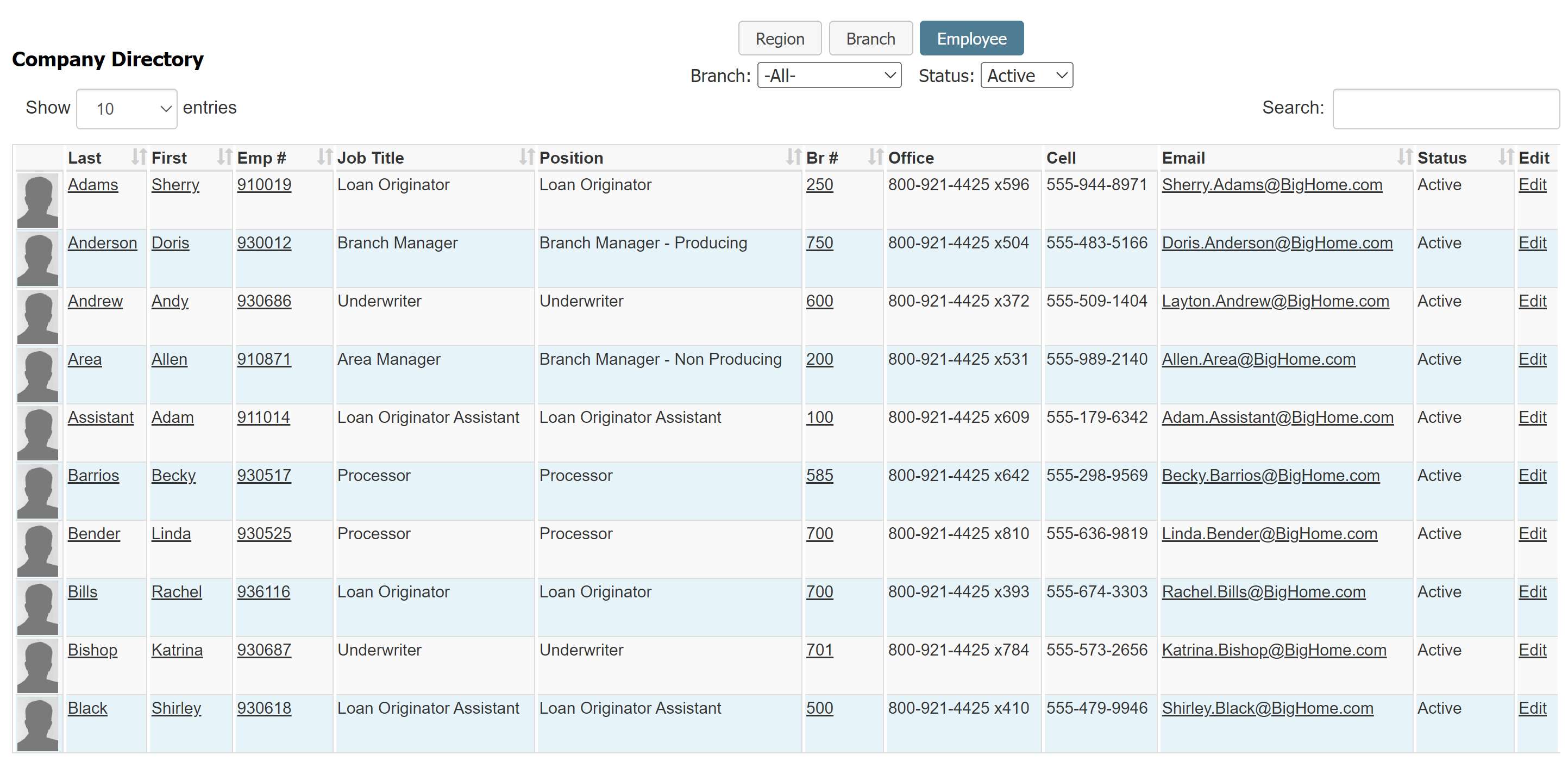 Employee section of the Company Directory showing example data. Columns are described below.