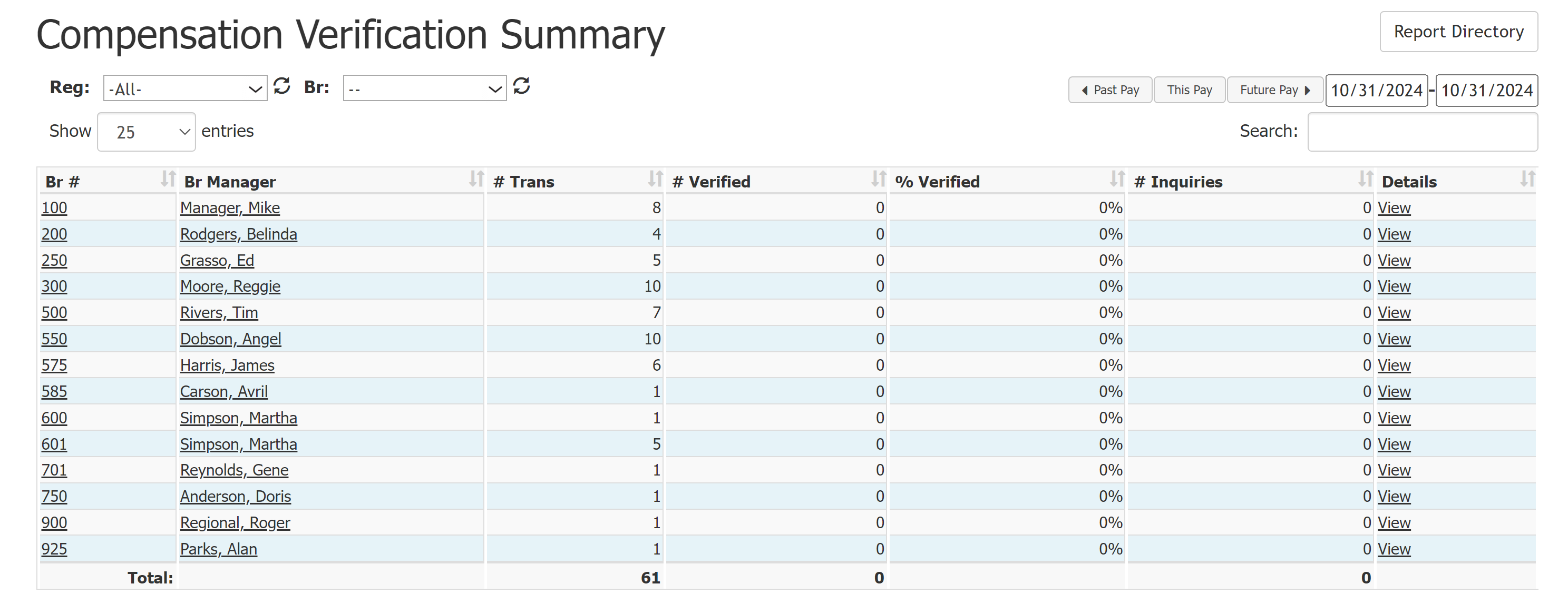 Compensation Verification Summary with example data.