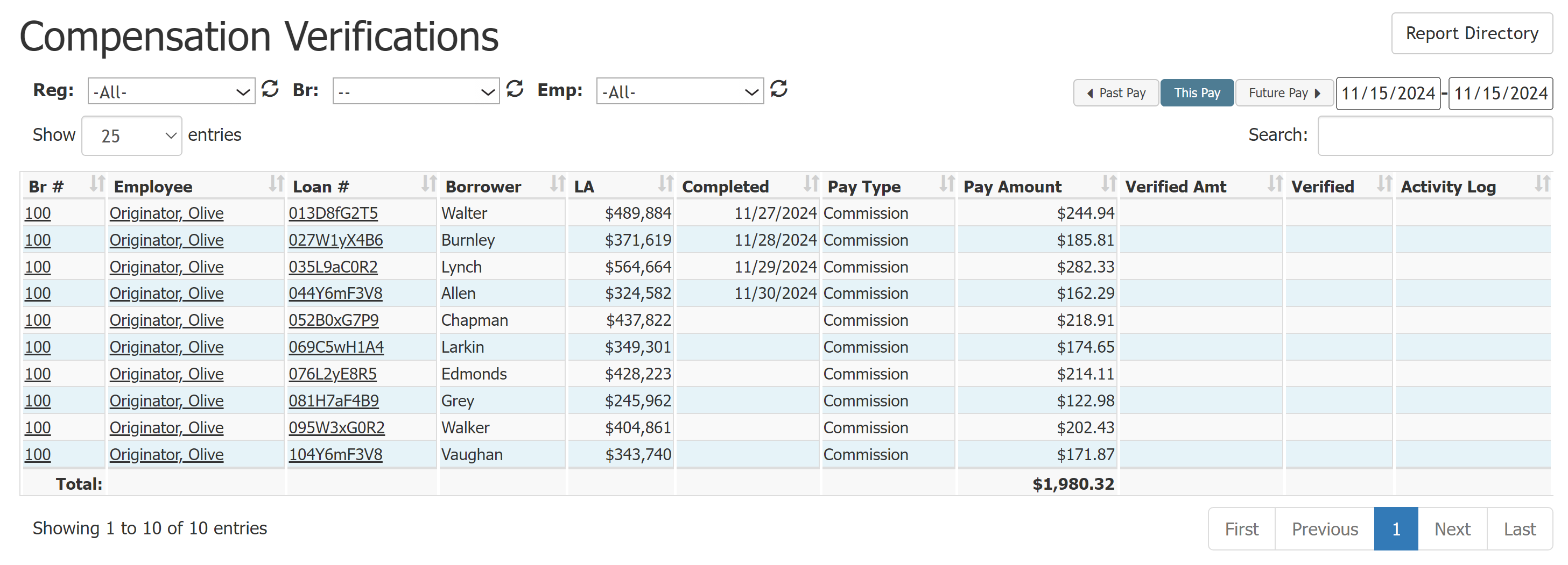 Compensation Verifications report with example data