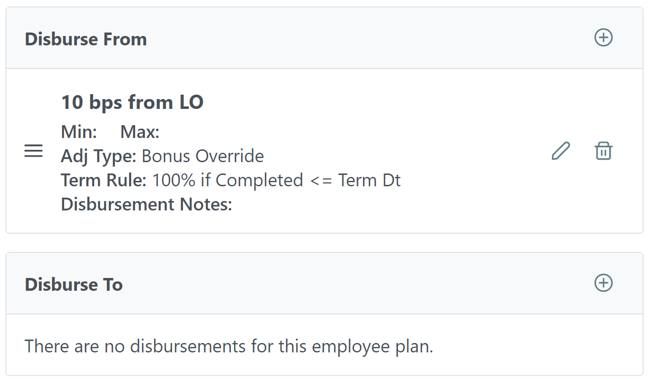 Disbursement section showing a "Disburse From" with 10 BPS from LO.