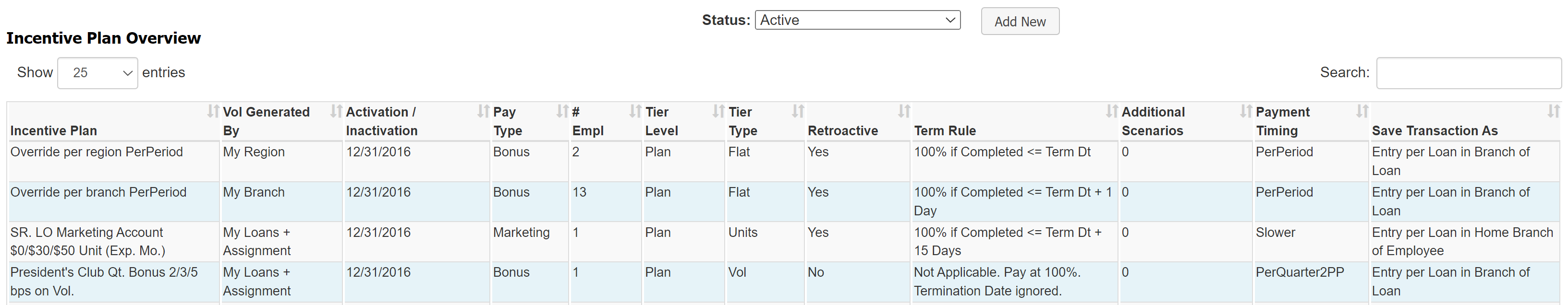 Incentive Plan Overview report with example data.