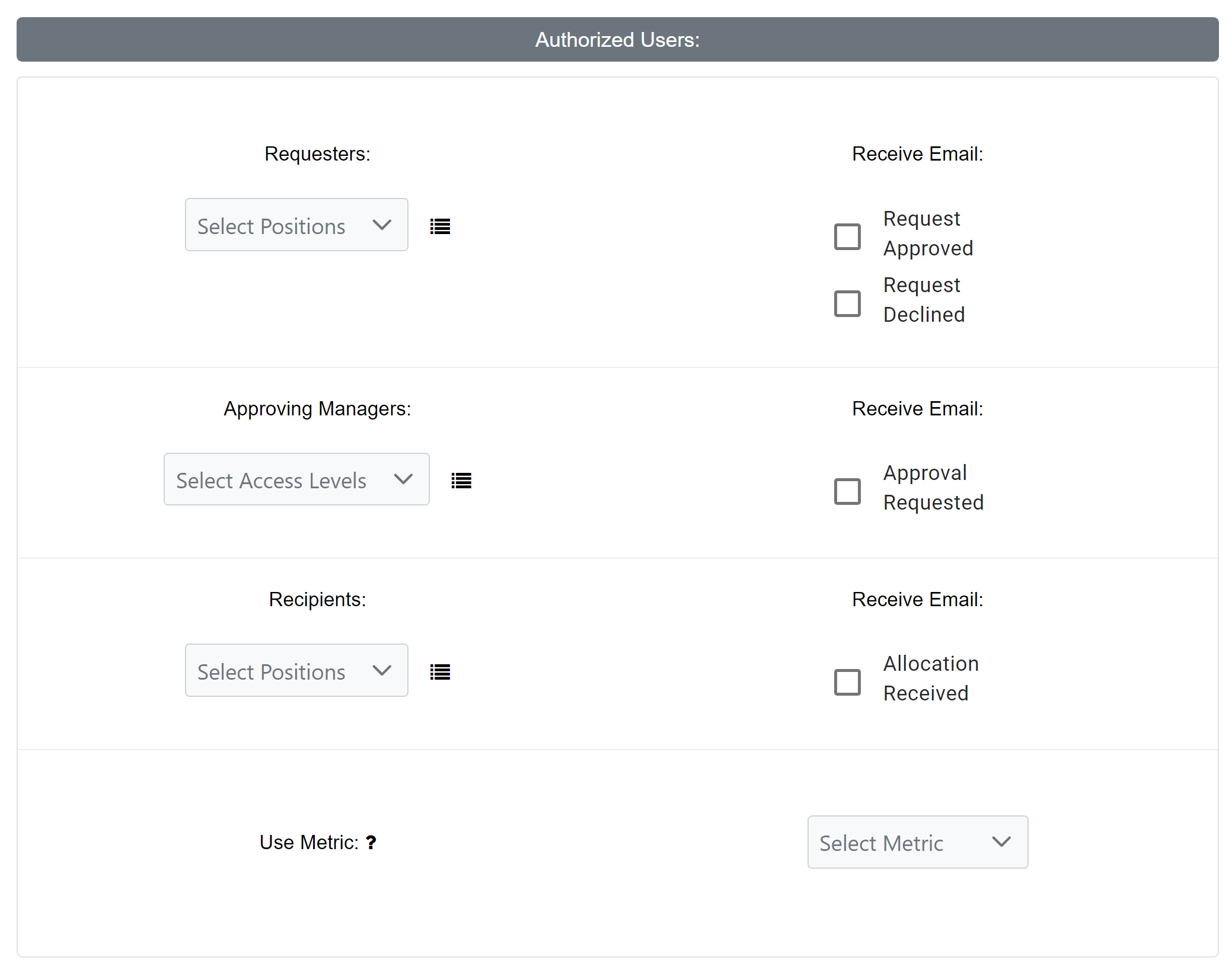 Authorized Users section of the Manual Disbursement Settings tool. Items within it are described below.