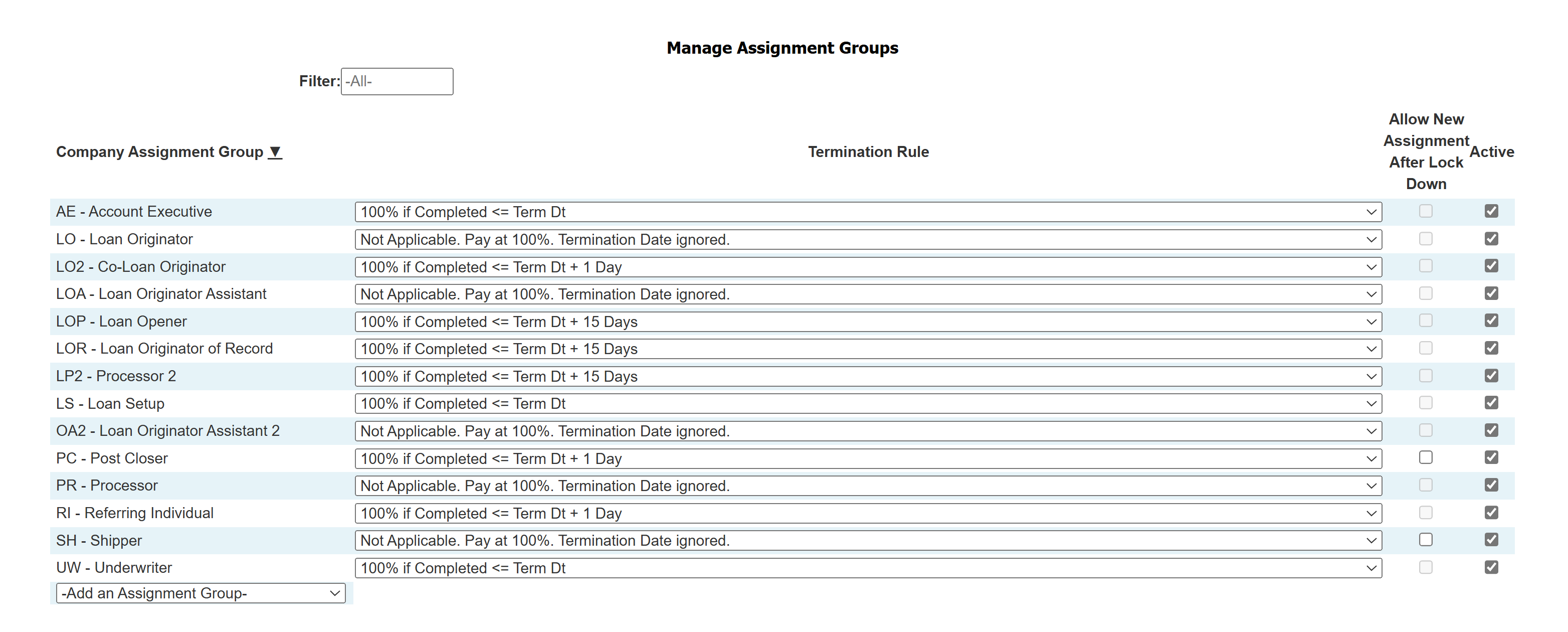 Manage Assignment Groups page showing example assignment groups.
