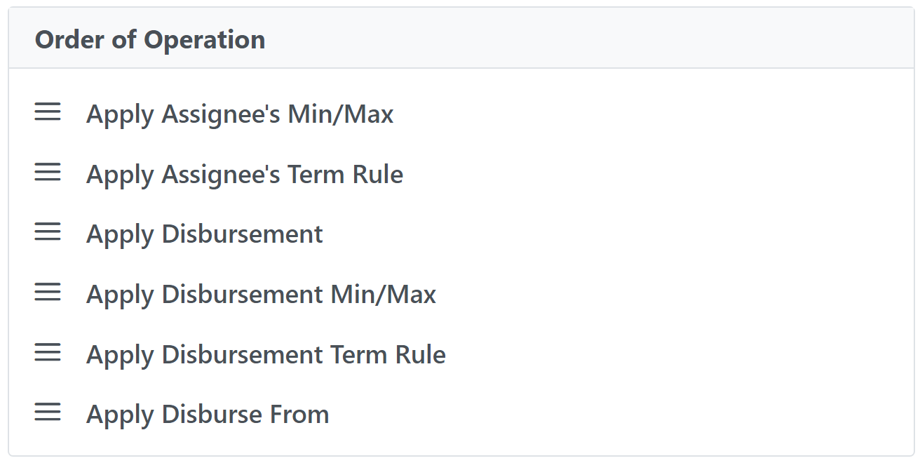 Disbursement Order of Operation section showing the default order.