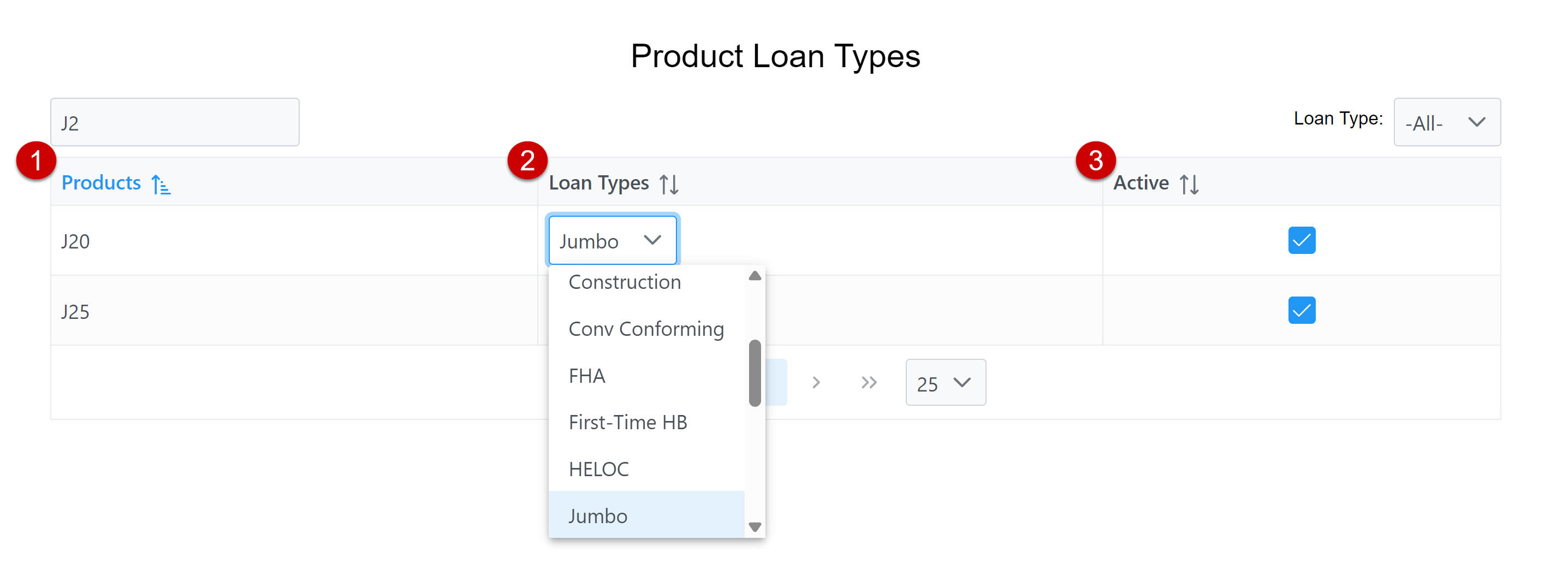 Product Loan Types screen with sections numbered as follows: 1. Search bar and product column, 2. Loan Type dropdown menu., 3. Active column.