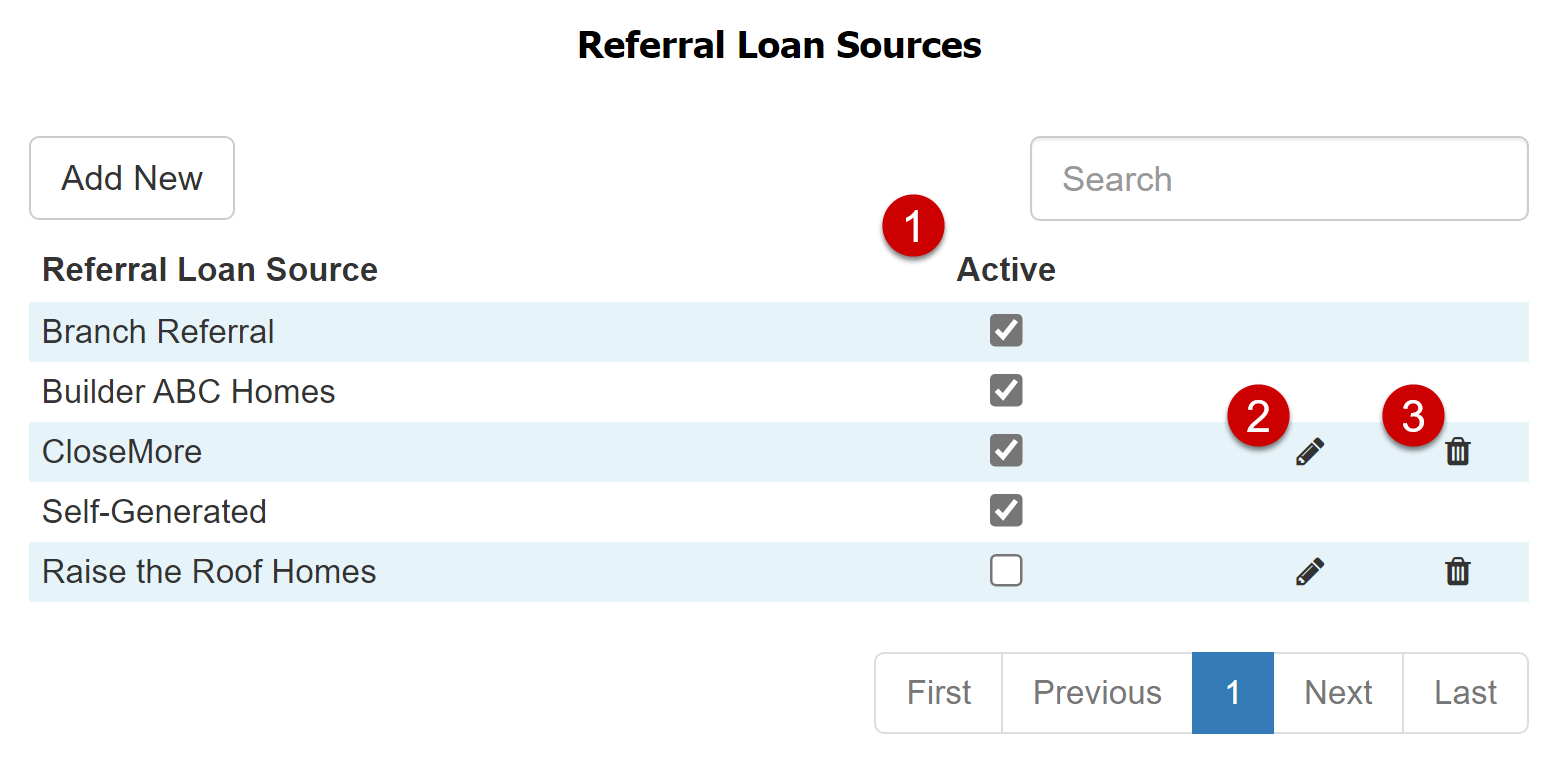 Referral Loan Sources numbered with edit options.