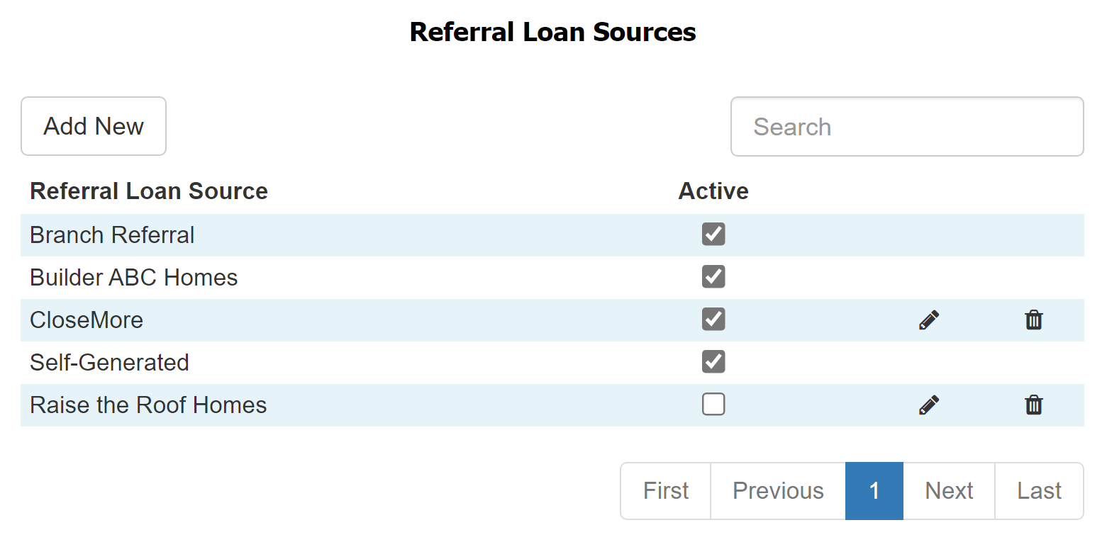 Referral Loan Sources tool with example data.