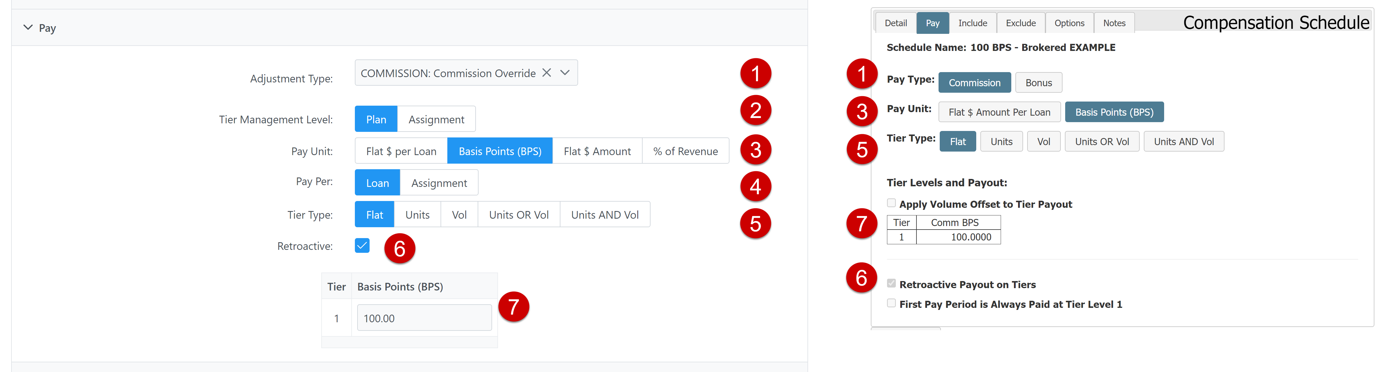 Pay section of Incentive Plan Builder (left) and Pay tab of the Compensation Schedule builder (right). Numbers are described below.
