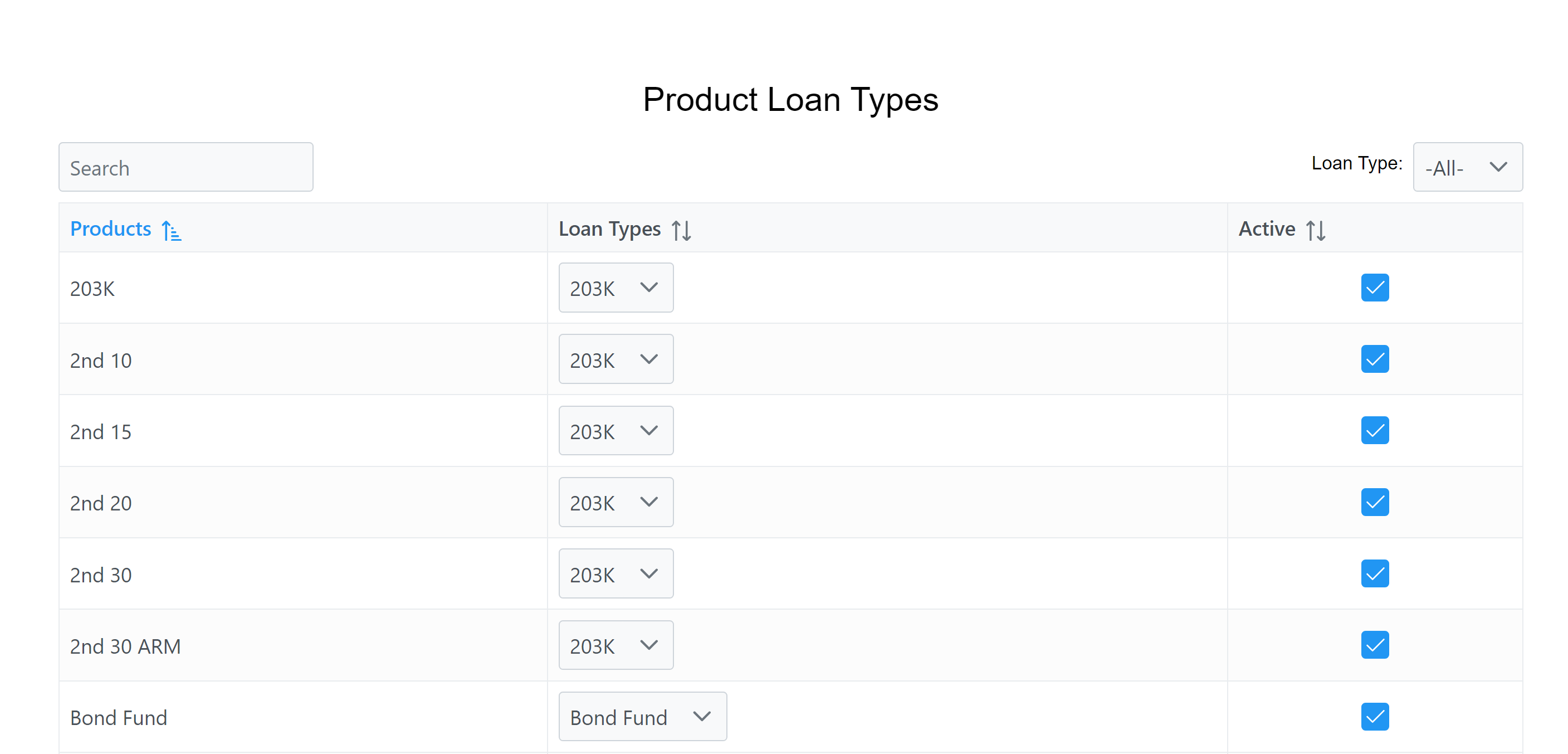 Product Loan Types tool.