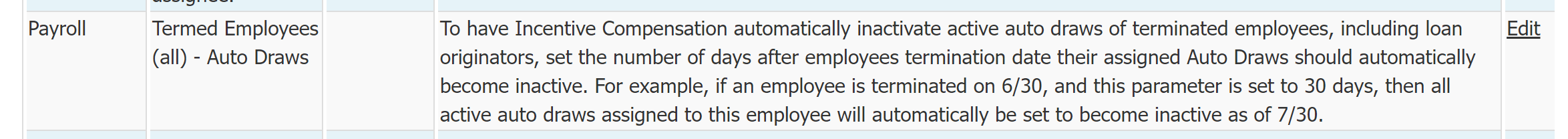 Detail of the "Termed Employees (add) - Auto Draws" company parameter. The description reads: "To have Incentive Compensation automatically inactivate active auto draws of terminated employees, including loan originators, set the number of days after employees termination date their assigned Auto Draws should automatically become inactive. For example, if an employee is terminated on 6/30, and this parameter is set to 30 days, then all active auto draws assigned to this employee will automatically be set to become inactive as of 7/30."