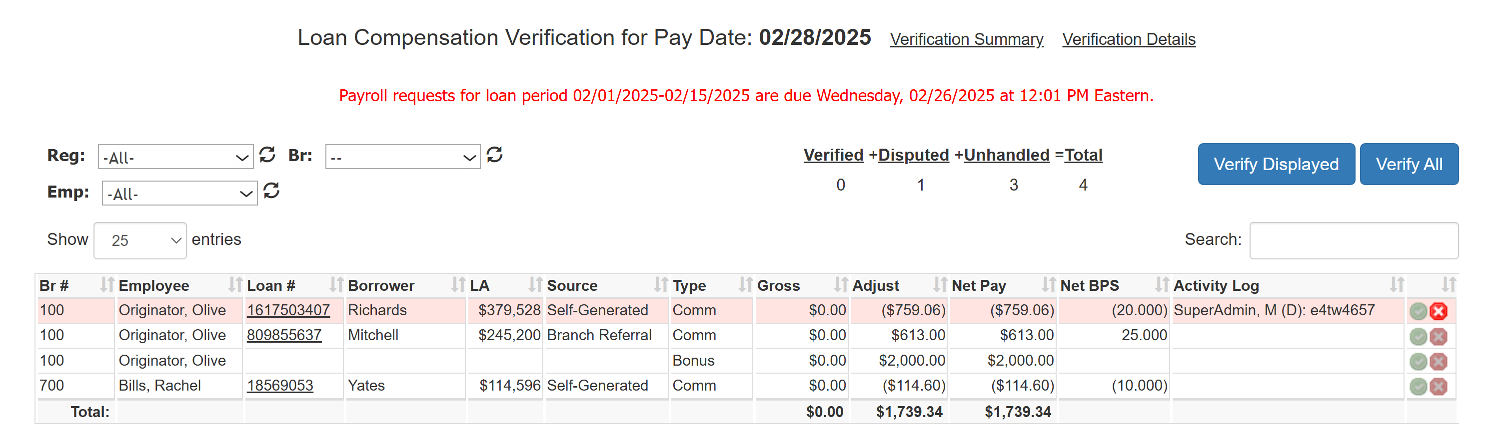 Verify Pay Branch Manager View with Example Data